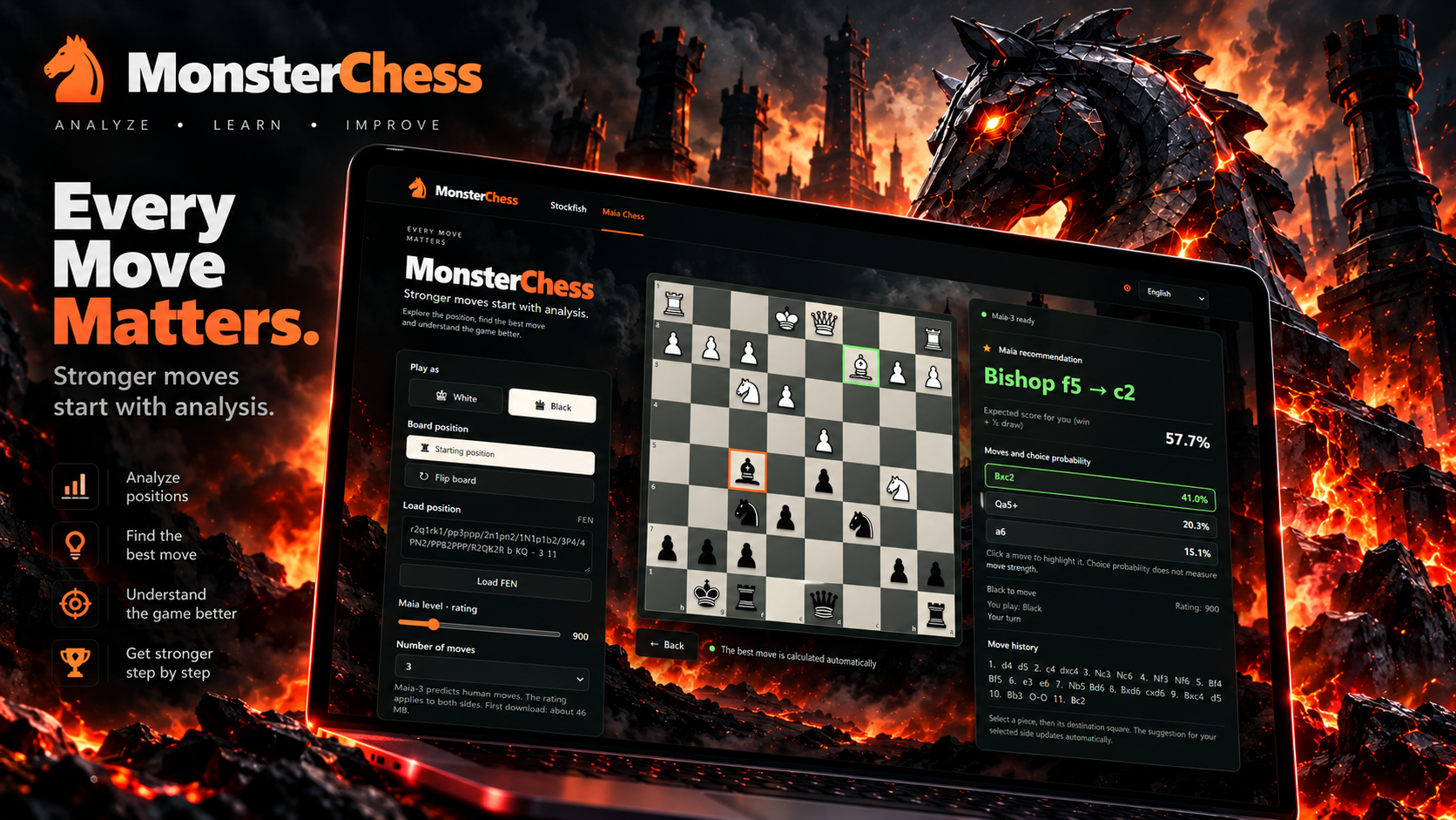 MonsterChess position analysis interface